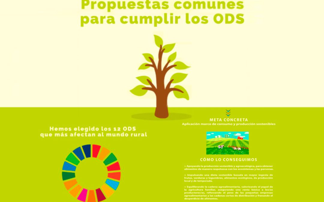 Un acuerdo para alcanzar los ODS de la Agenda 2030 en el medio rural